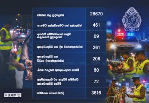 දිවයින පුරා විශේෂ පොලිස් මෙහෙයුම්