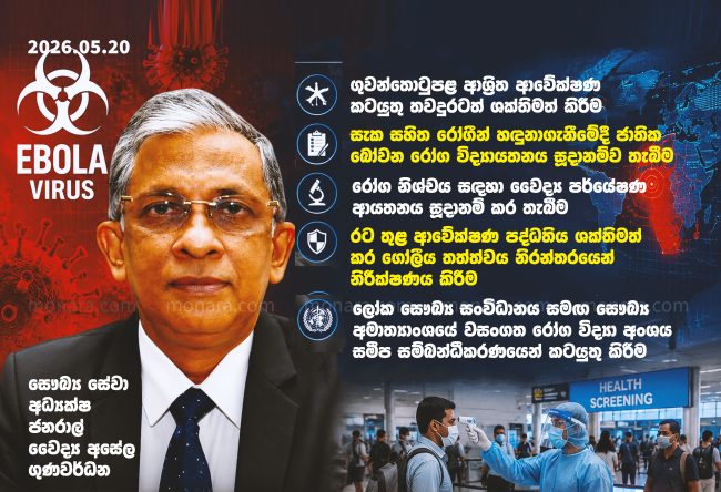 ඉබෝලා අවදානම හමුවේ ශ්රී ලංකාවෙන් විශේෂ සෞඛ්ය ආරක්ෂණ ක්රියාමාර්ග රැසක් ඉබෝලා අවදානම හමුවේ ශ්රී ලංකාවෙන් විශේෂ සෞඛ්ය ආරක්ෂණ ක්රියාමාර්ග රැසක්